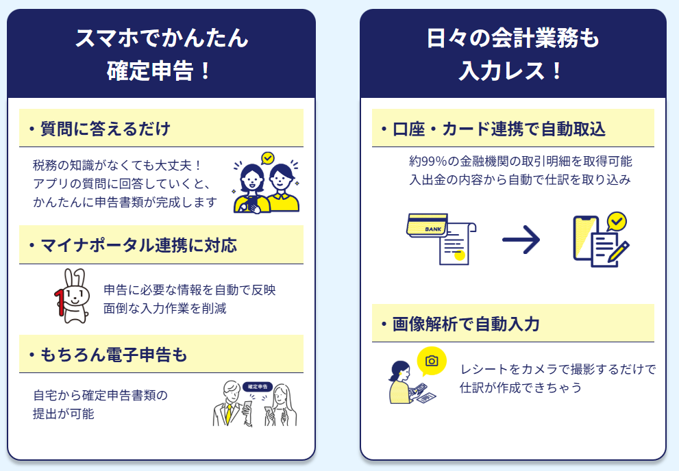 確定申告FinFin紹介画像の2枚目